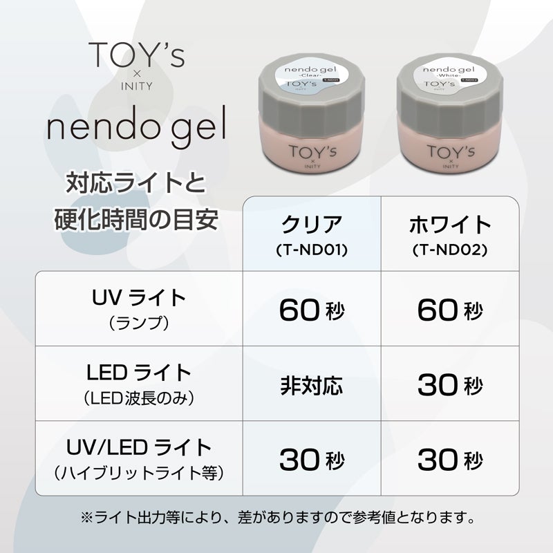 TOY's × INITY Nendo Gel White T-ND02 8g